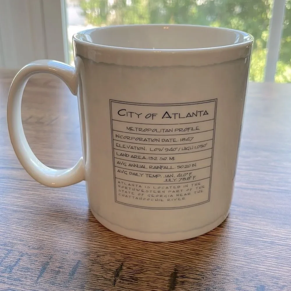 Rare Starbucks 2006 Atlanta Coffee Mug.